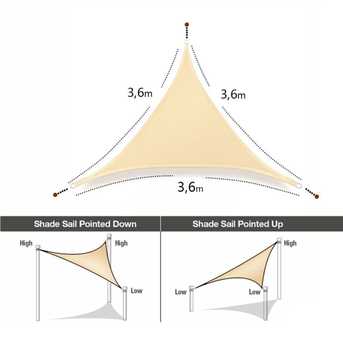 Τριγωνικό Πανί Σκίασης ΜΠΕΖ 3.6mx3.6mx3.6m  180gr/m² - Image 4