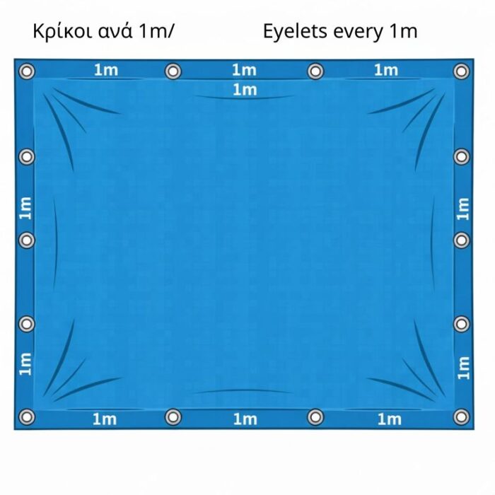 μουσαμάς μπλε 1μ