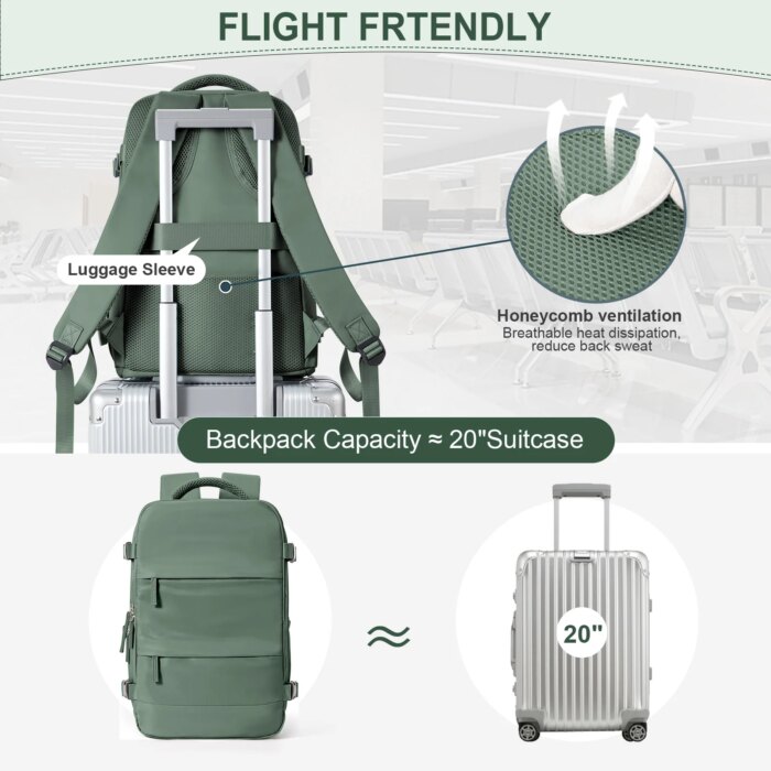 Σακίδιο Καμπίνας Ryanair Backpack 40x20x25 Cabin Bag - Image 4