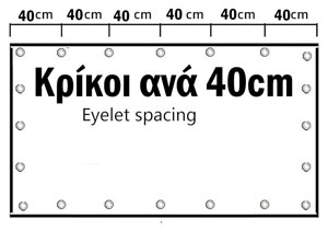 Κρίκοι ανά 40εκ.