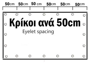 Κρίκοι ανά 50εκ.