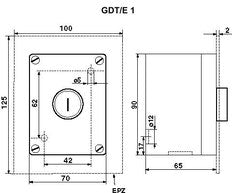 GDTE1