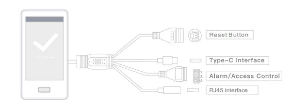 connection 51307211 6455 4514 a2e1