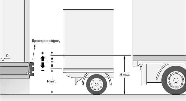 loading systems 3 f4c006c5 5001 45e7 9257 37297a4bd790